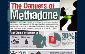 methadone